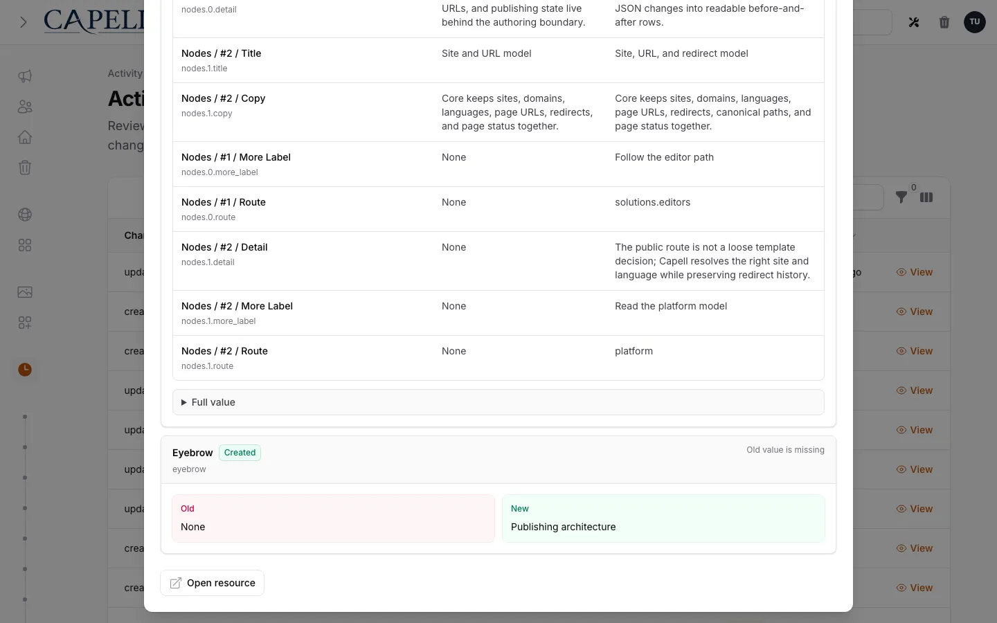 Capell activity log details
