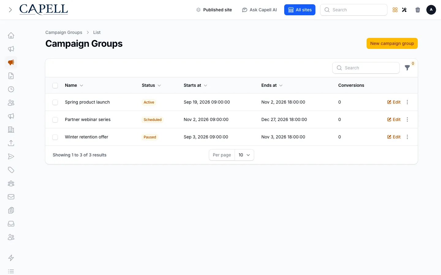Campaign groups index