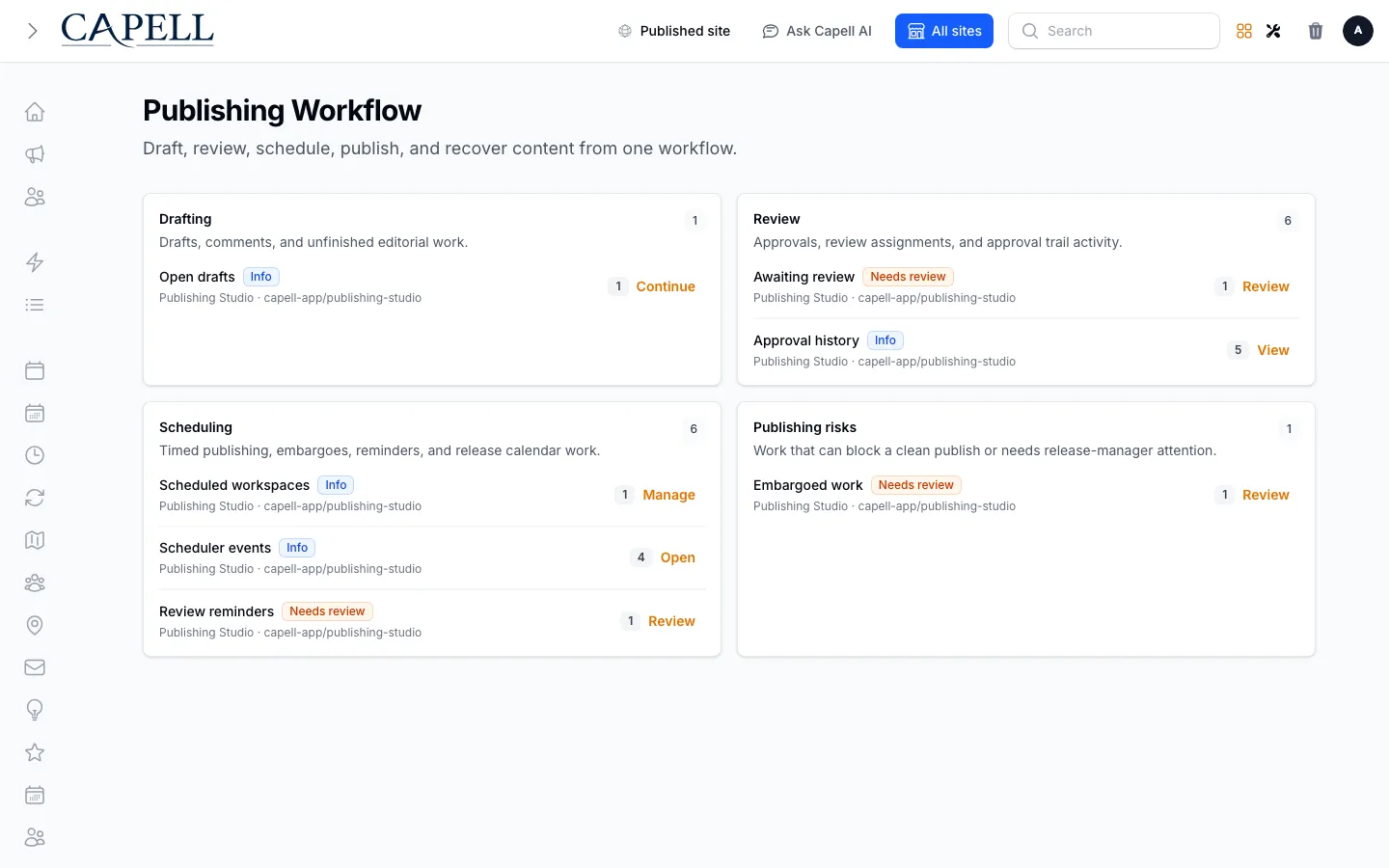 Editorial timeline dashboard
