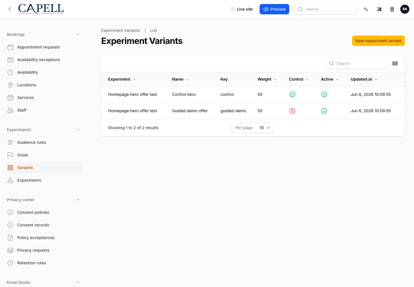 Experiment variants admin index