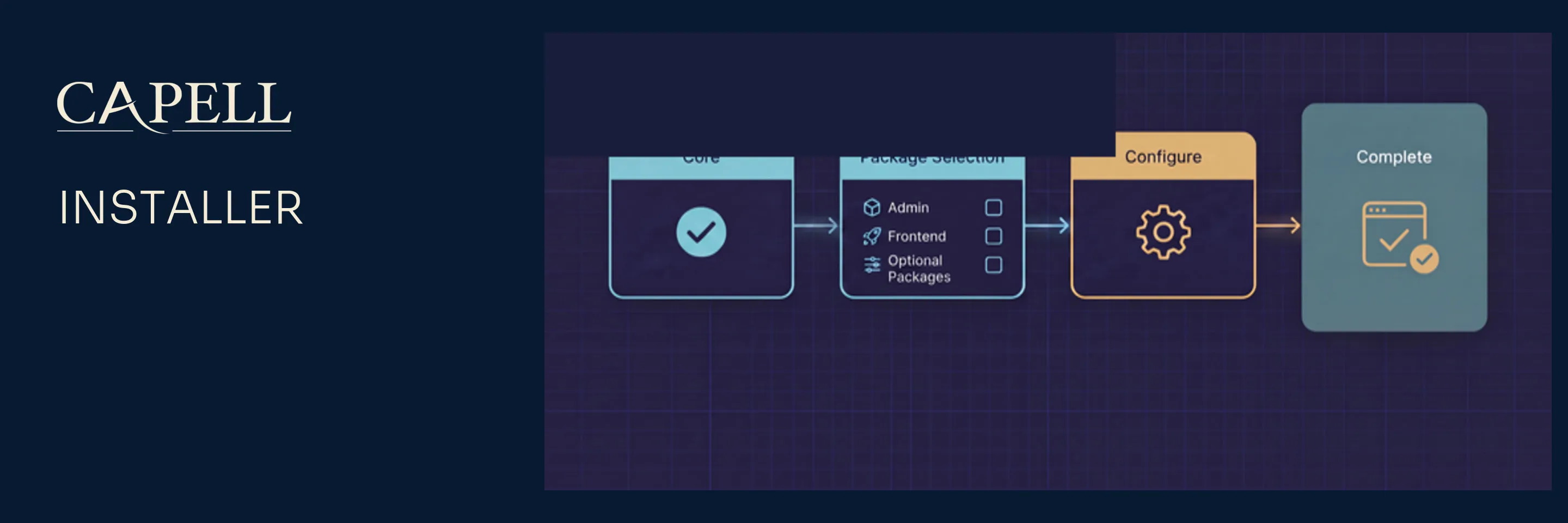 Capell Installer package selection and guided setup handoff