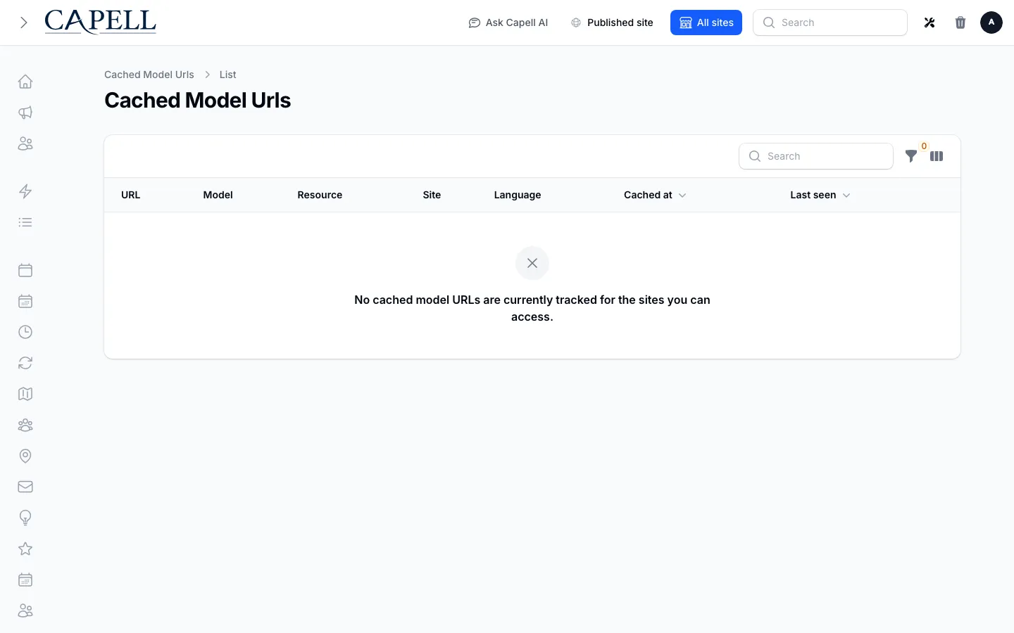 Cached model URLs resource index