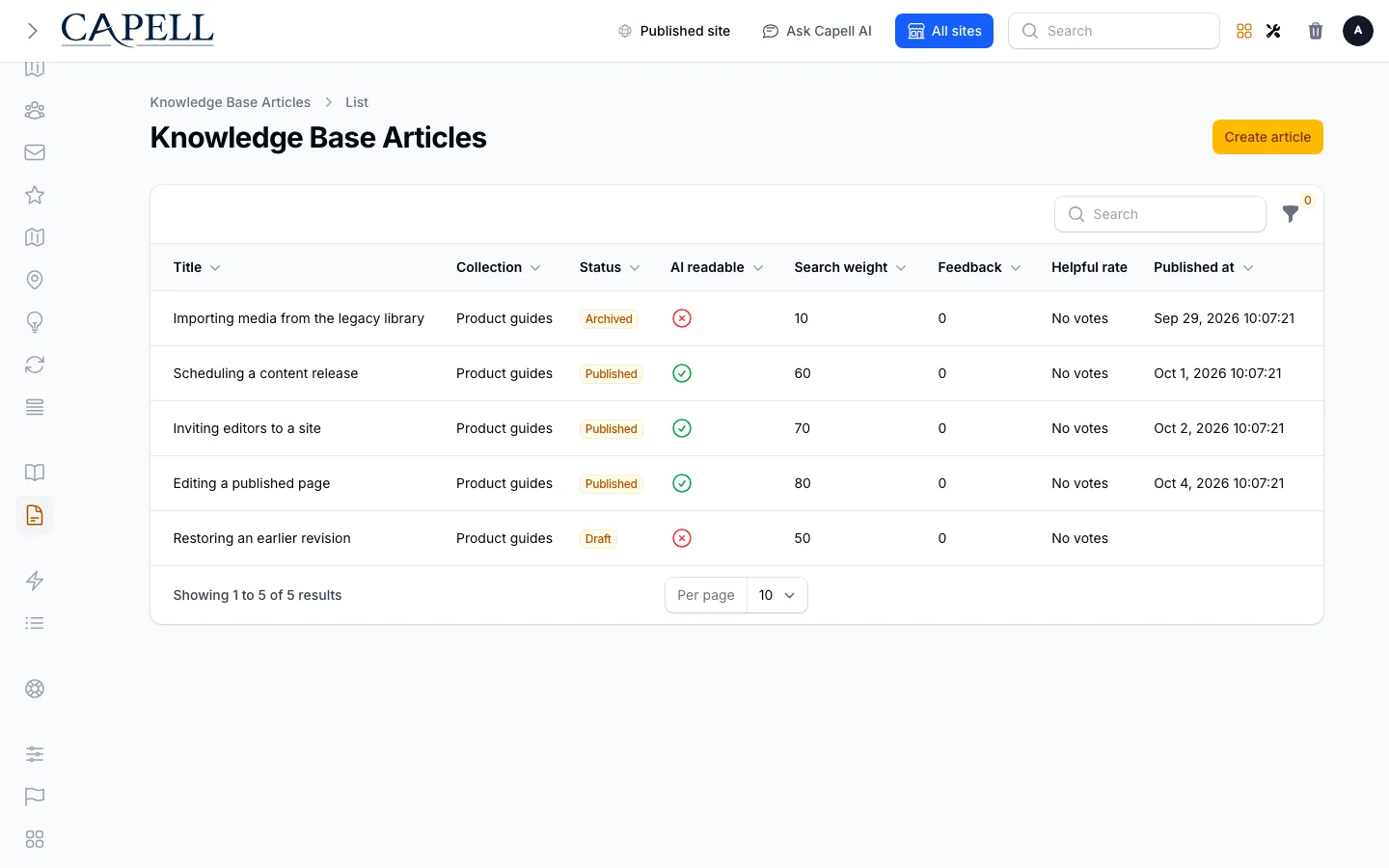 Knowledge Base articles admin index