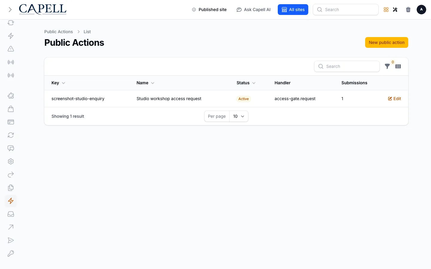 Public Actions admin index
