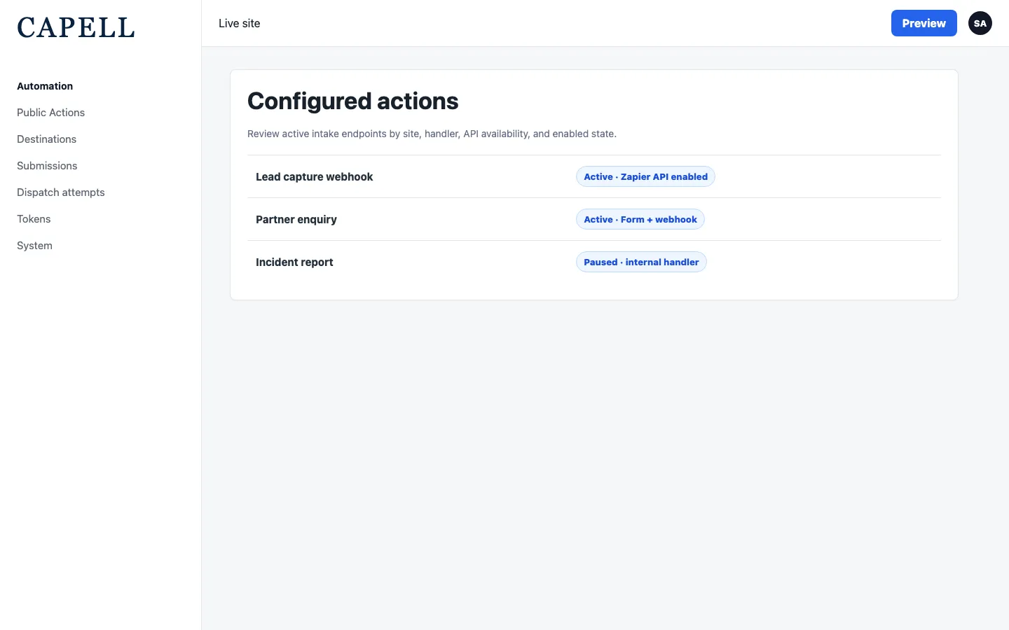 Public Actions admin index