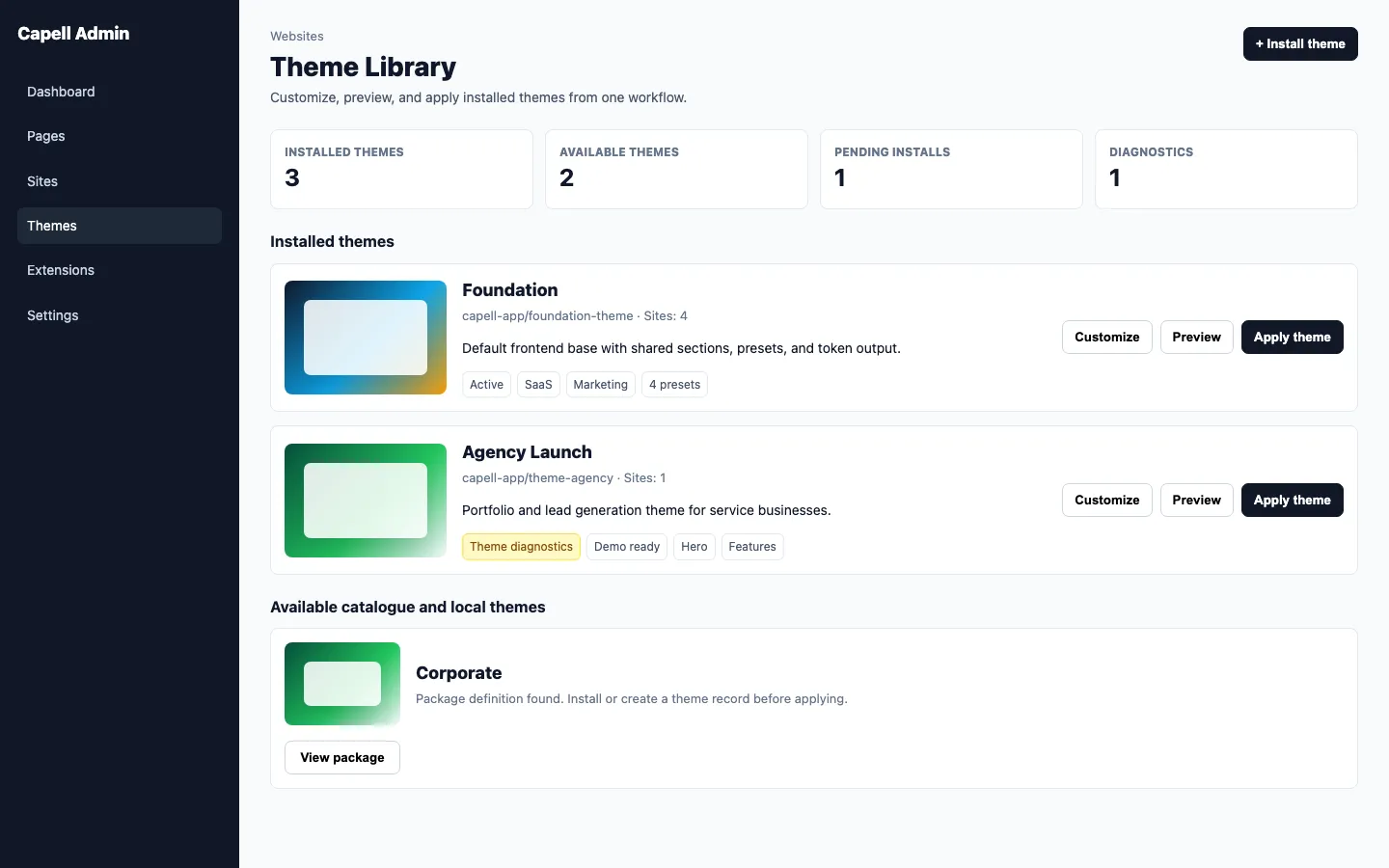 Theme Library admin workflow