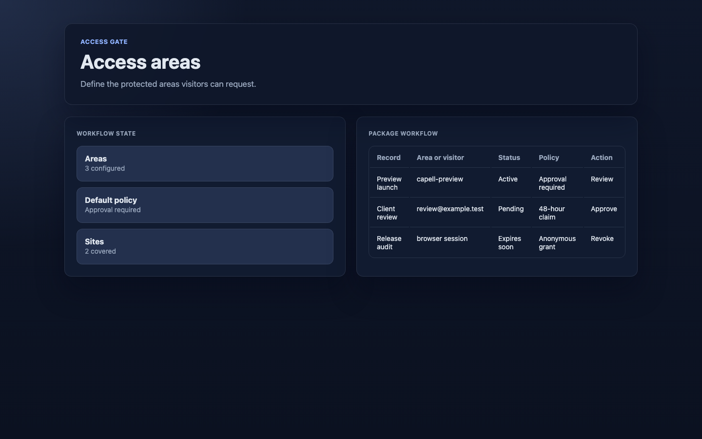 Illustrative access areas admin index preview