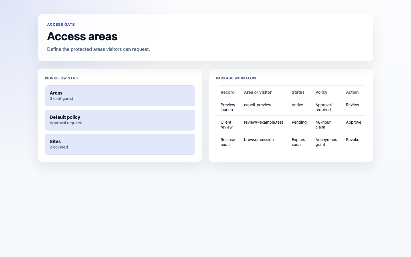 Illustrative access areas admin index preview