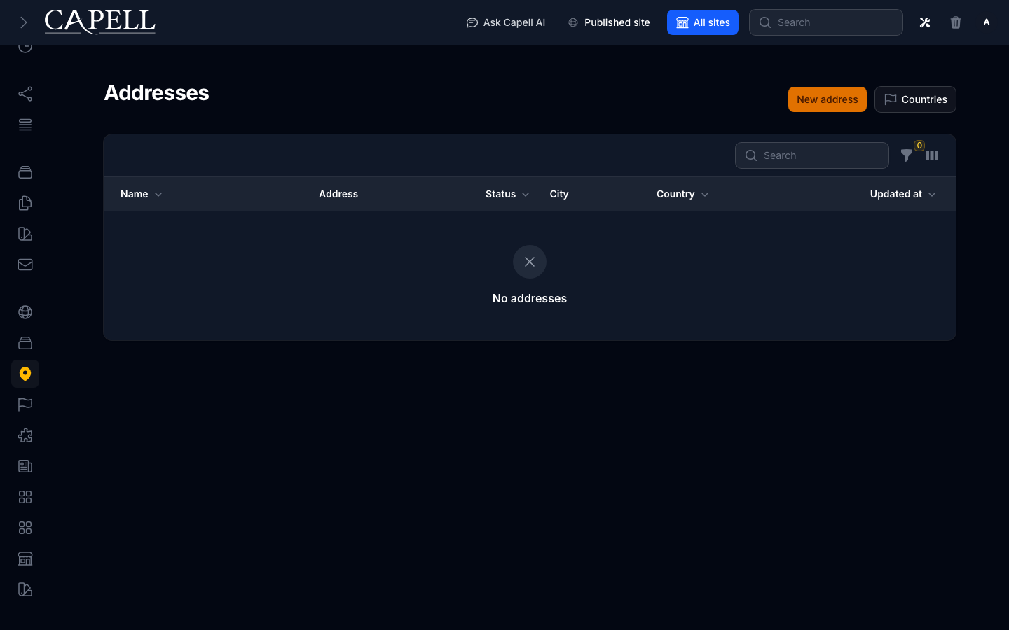 Addresses admin index