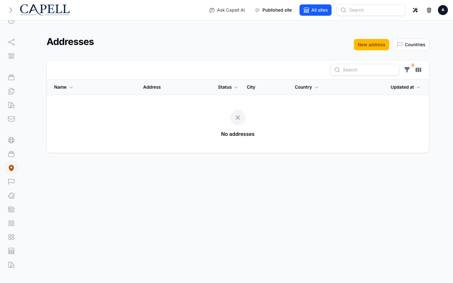 Addresses admin index