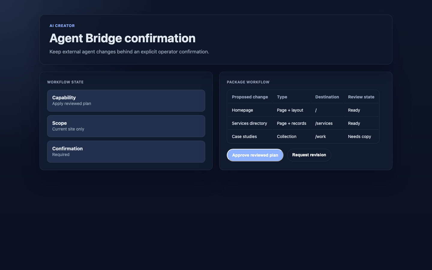 AI Creator Agent Bridge confirmation