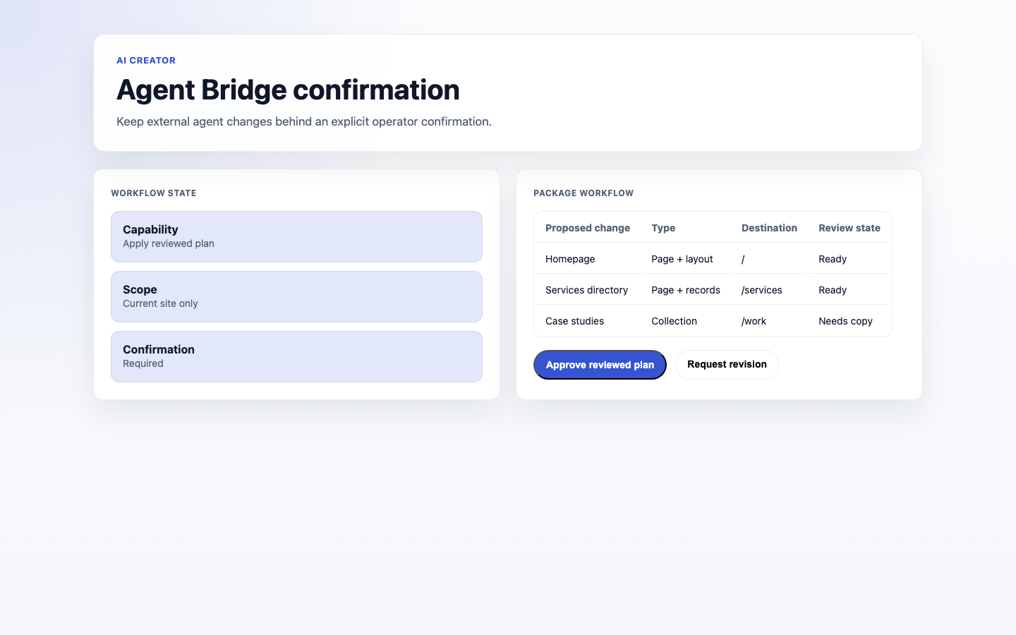 AI Creator Agent Bridge confirmation