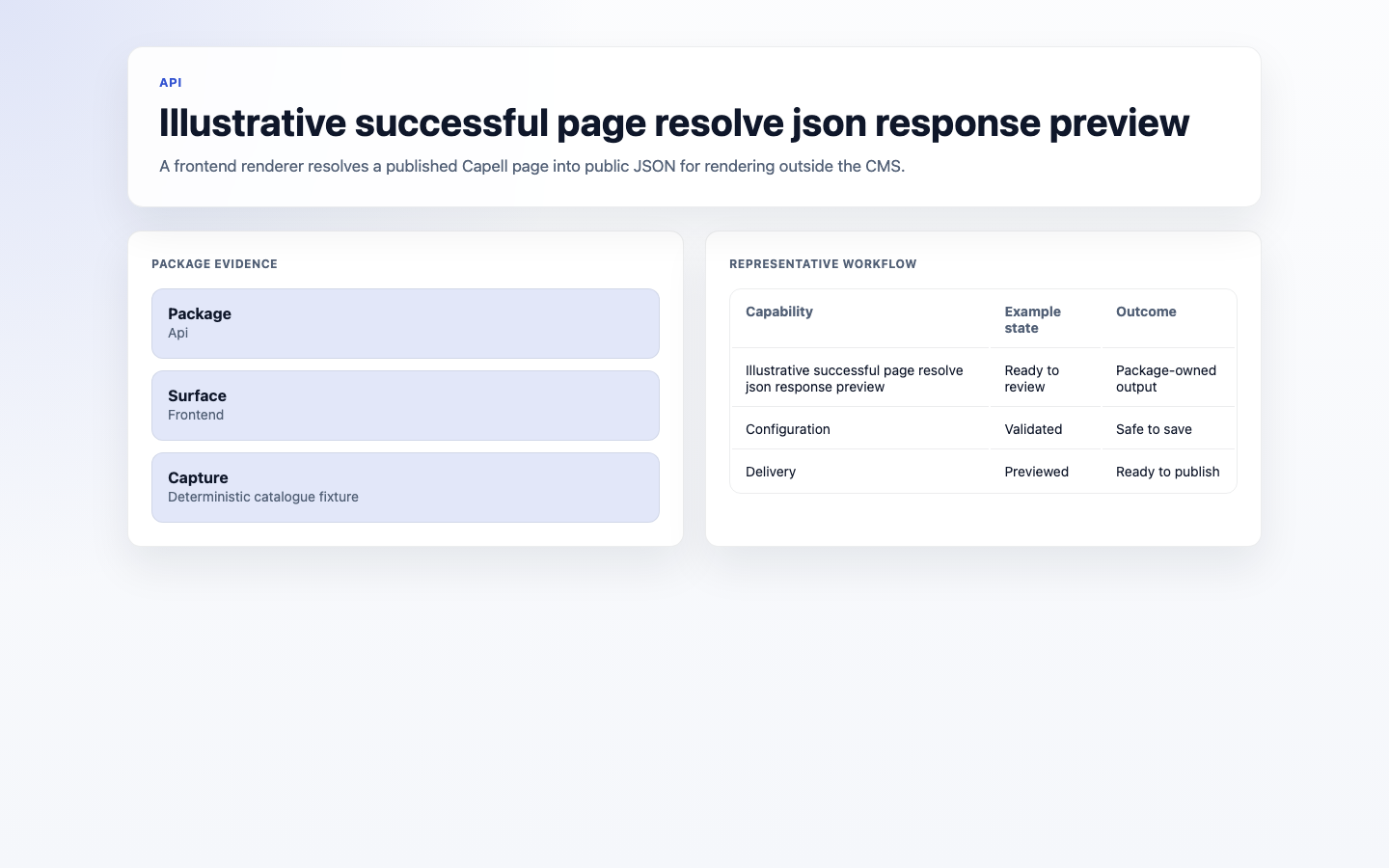 Successful page resolve JSON response