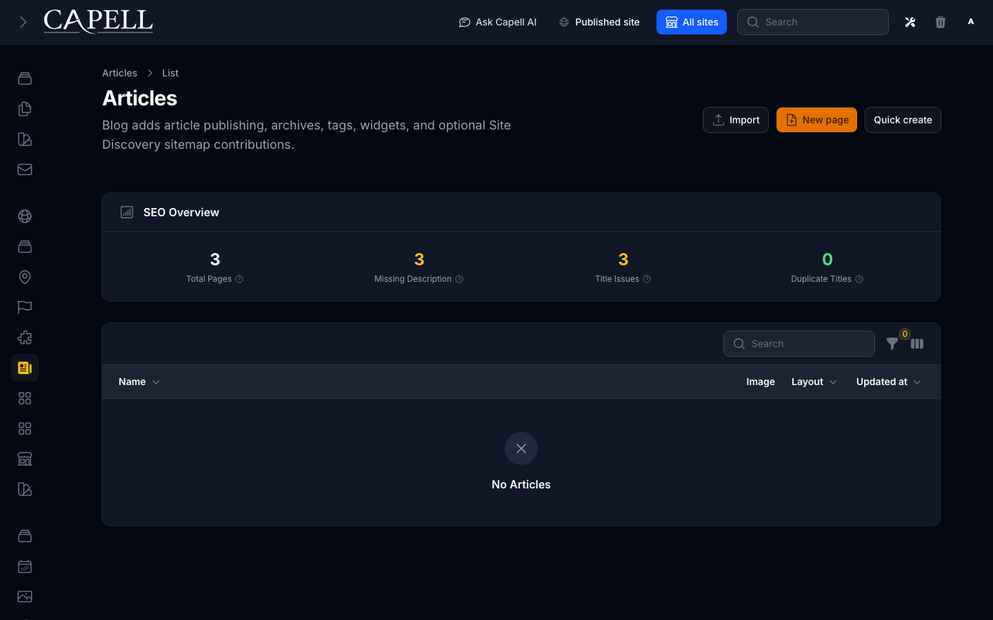 Articles admin index