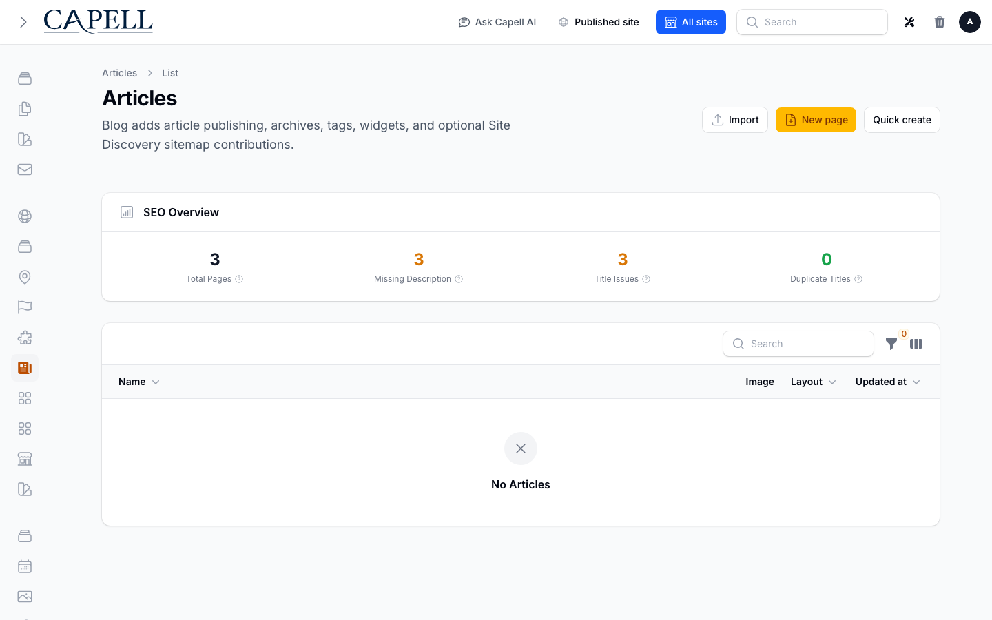 Articles admin index