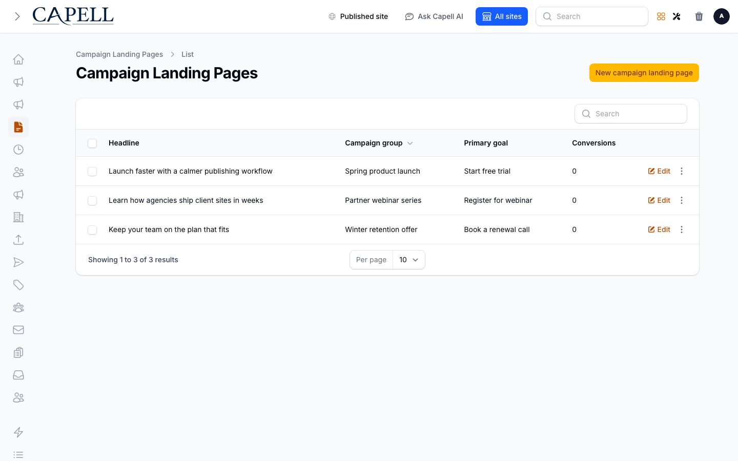 Check which public pages are attached to campaigns and which goal each page should optimize for.