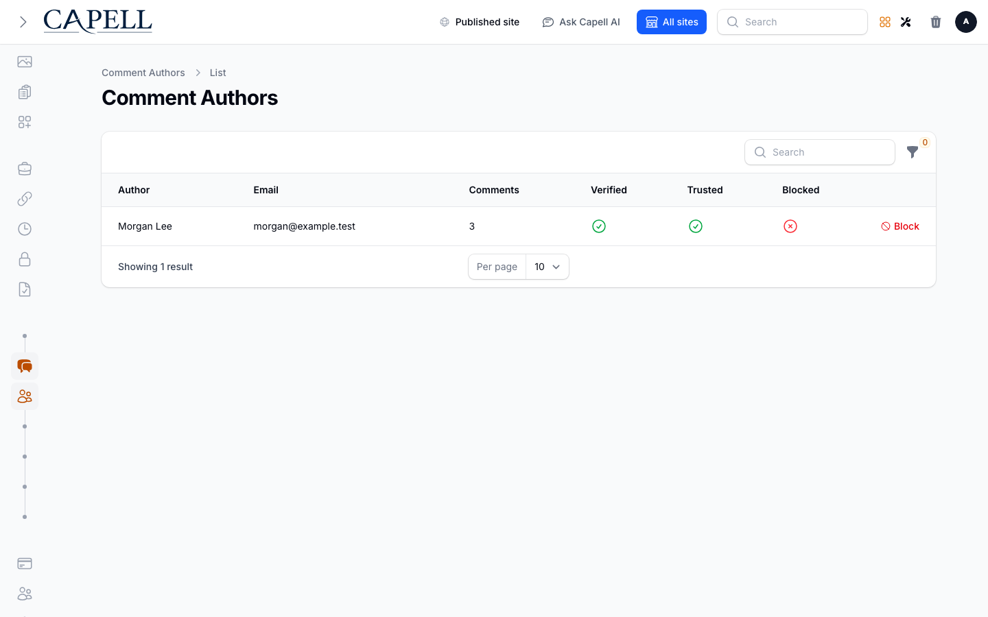 Review public display names and author moderation state.
