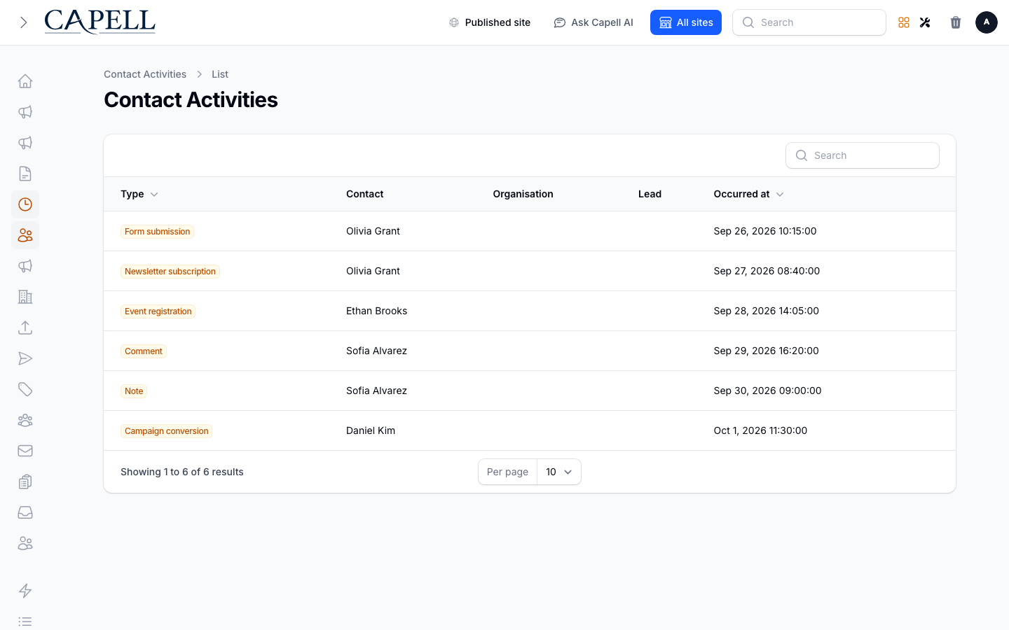 Review the activity timeline created from connected packages.