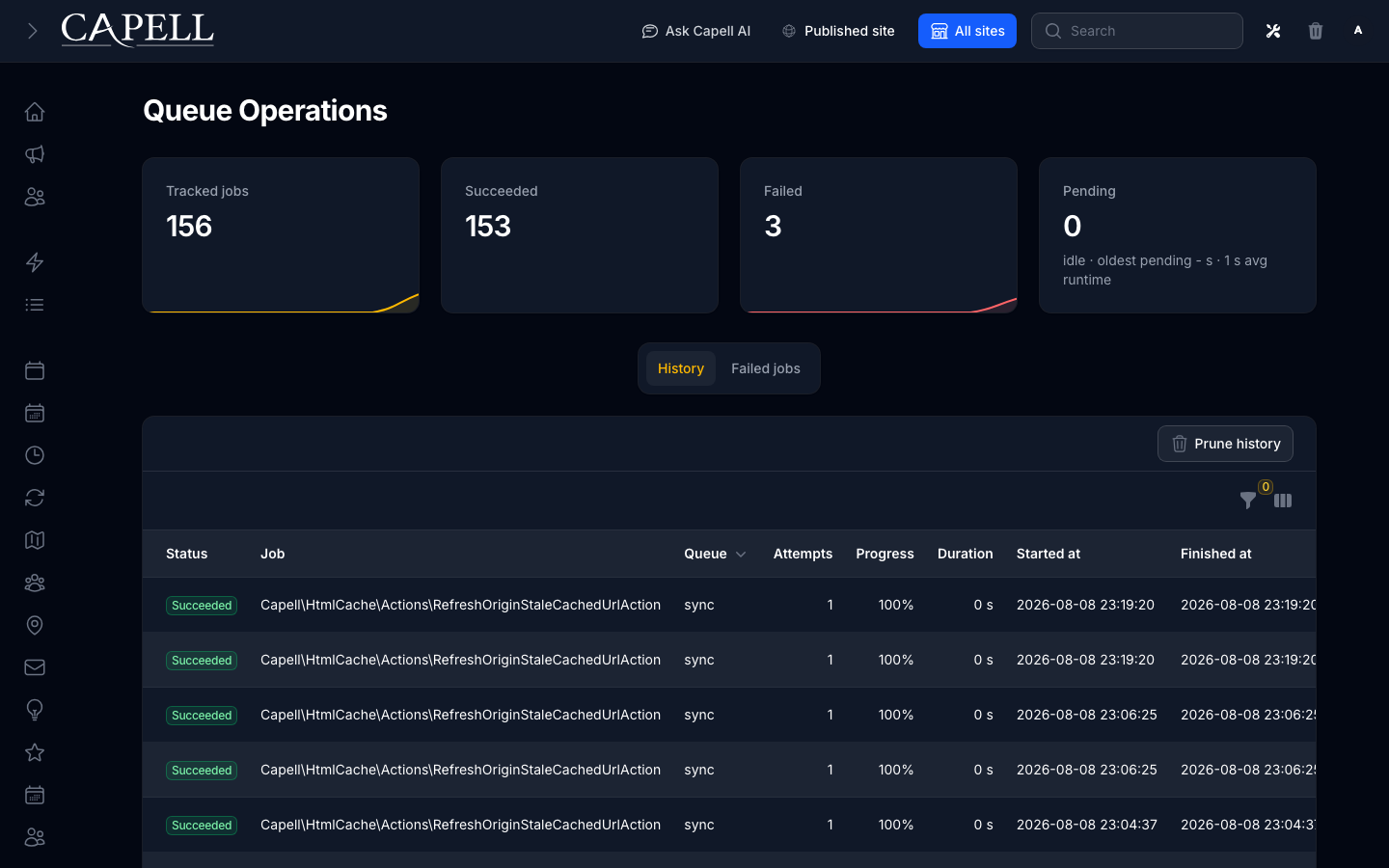 An operator reviews queue monitor history, failed jobs, pending jobs, and retry/delete controls before debugging background work.