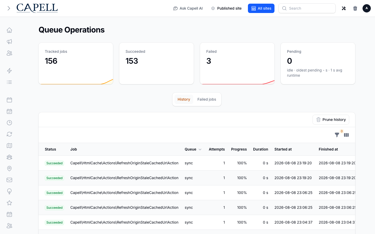 An operator reviews queue monitor history, failed jobs, pending jobs, and retry/delete controls before debugging background work.