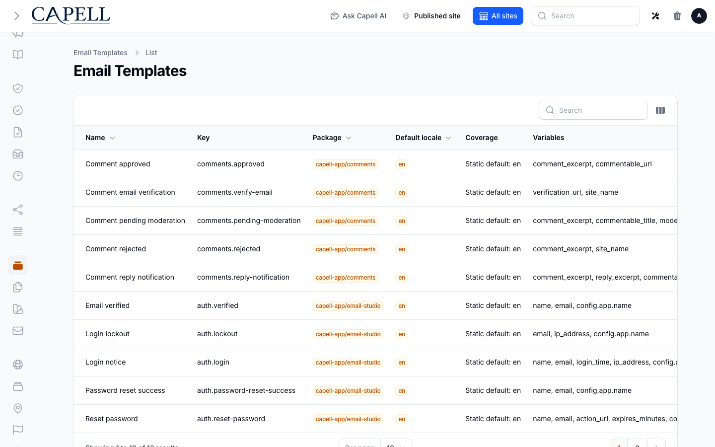 An admin reviews package-provided templates and starts customization from a static default.