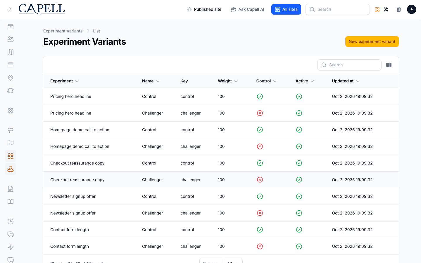 A growth operator compares variant weights and control state before launching a test.