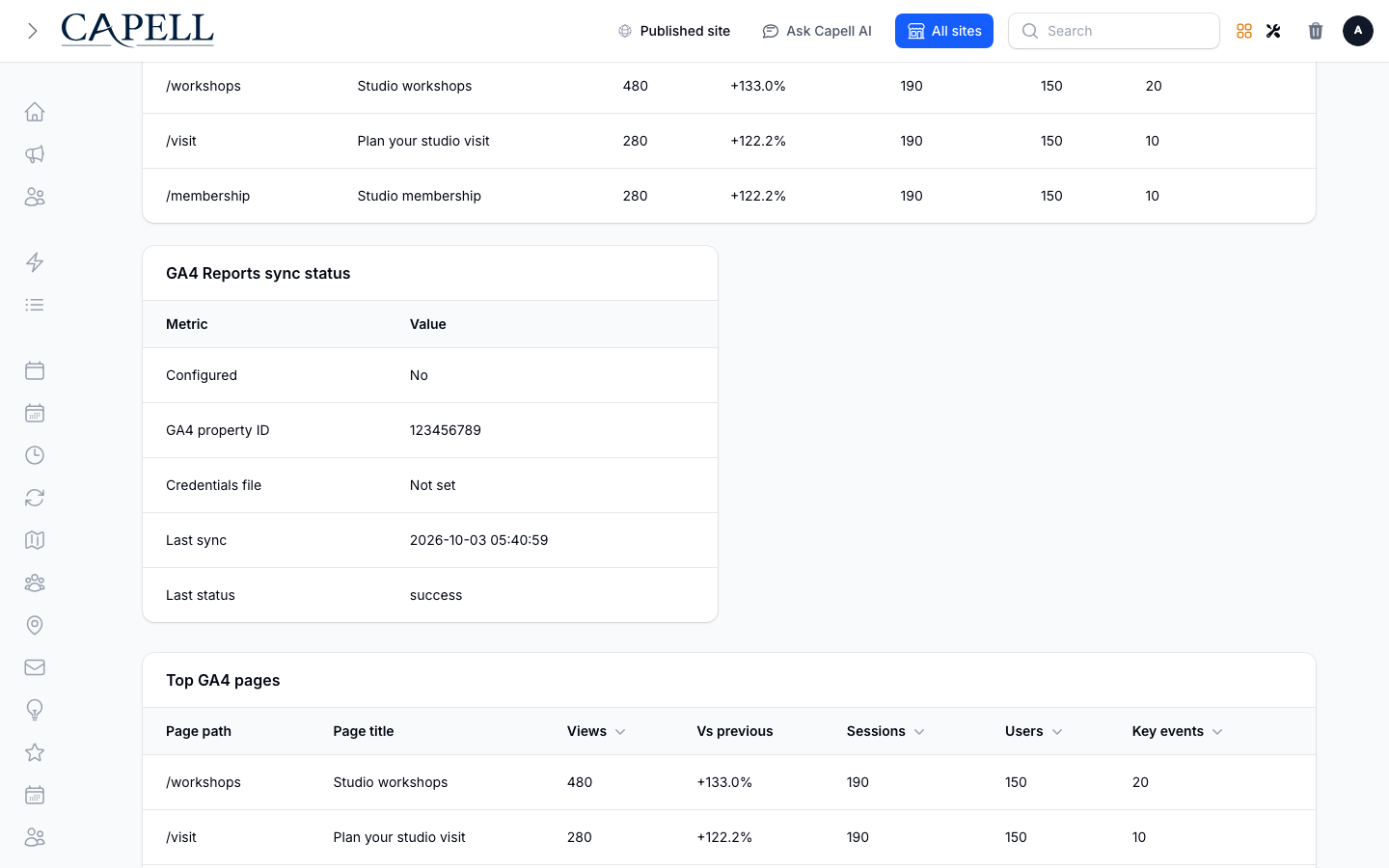 A site owner distinguishes not-configured and configured GA4 states before enabling sync.