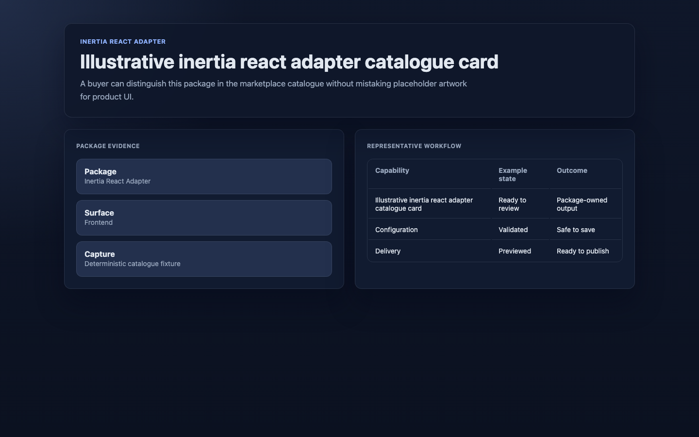 Illustrative inertia react adapter catalogue card