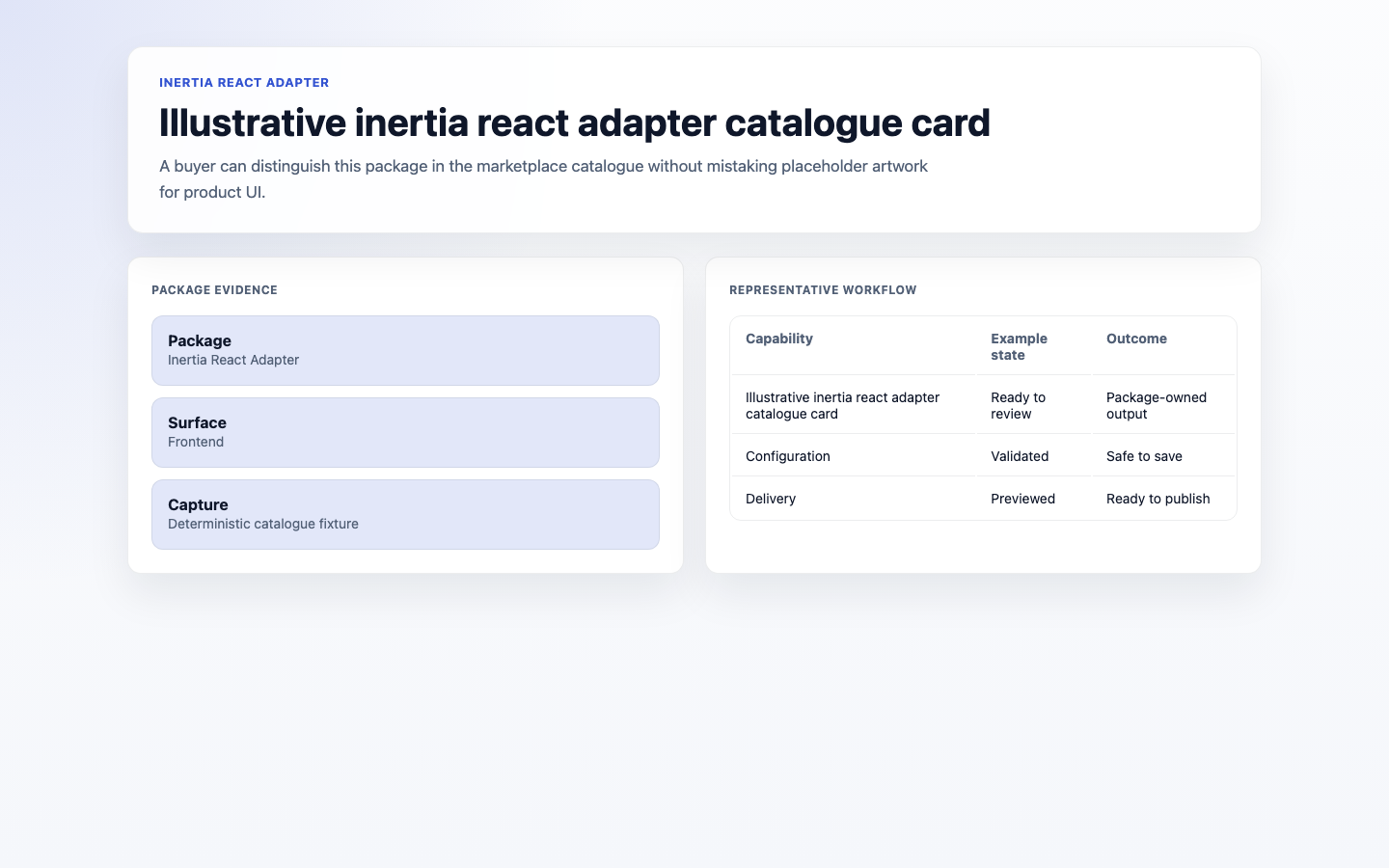 Illustrative inertia react adapter catalogue card