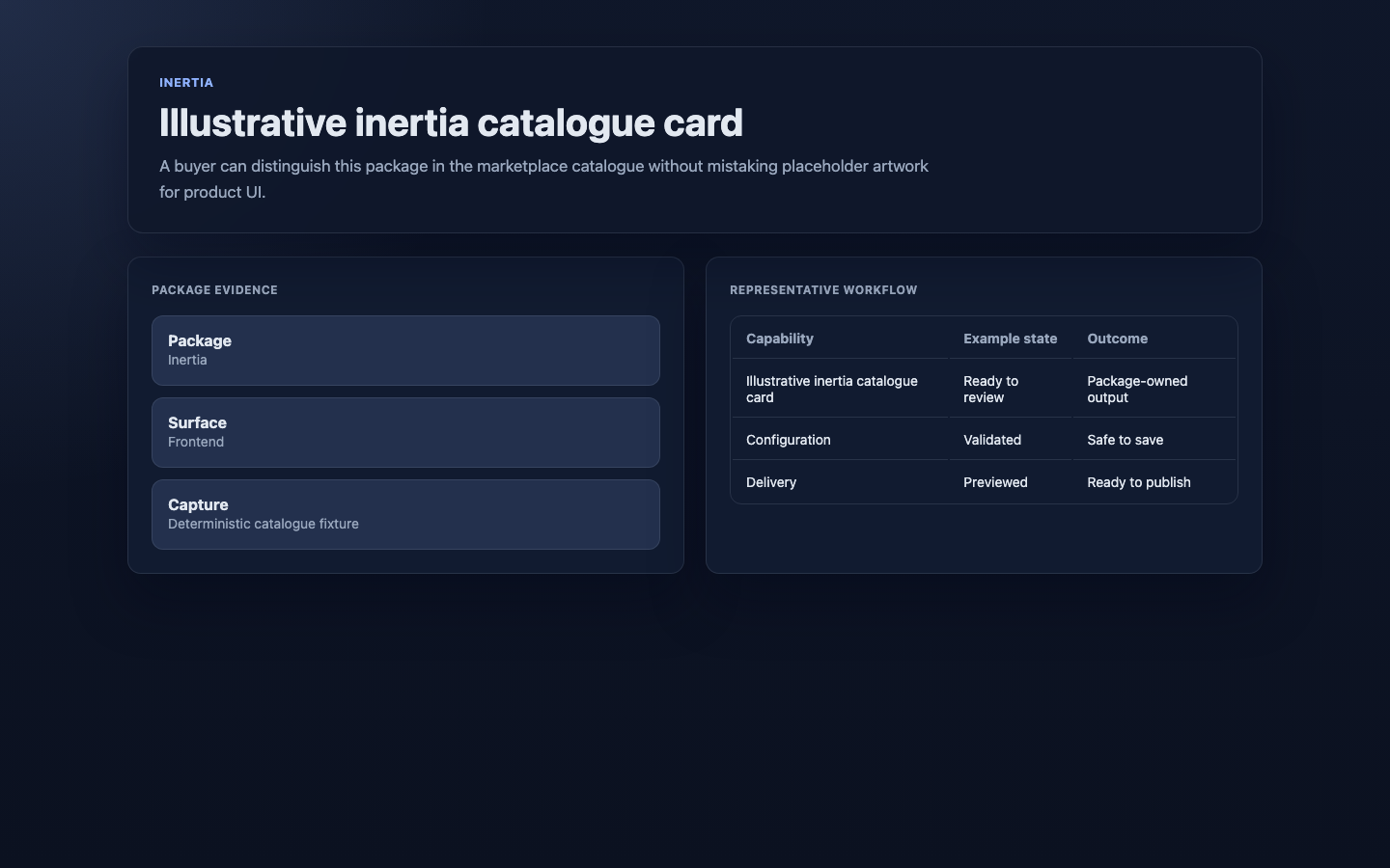 Illustrative inertia catalogue card