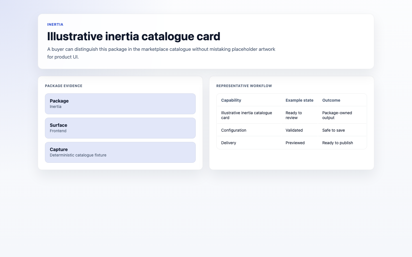 Illustrative inertia catalogue card
