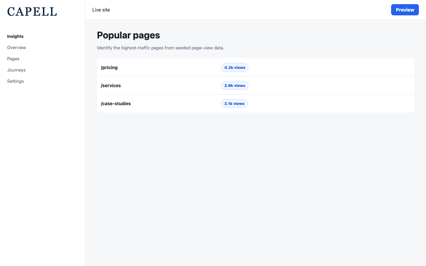 Popular pages widget