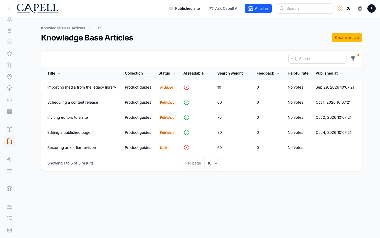 Review articles, publication status, collection, feedback, and version state from the admin.