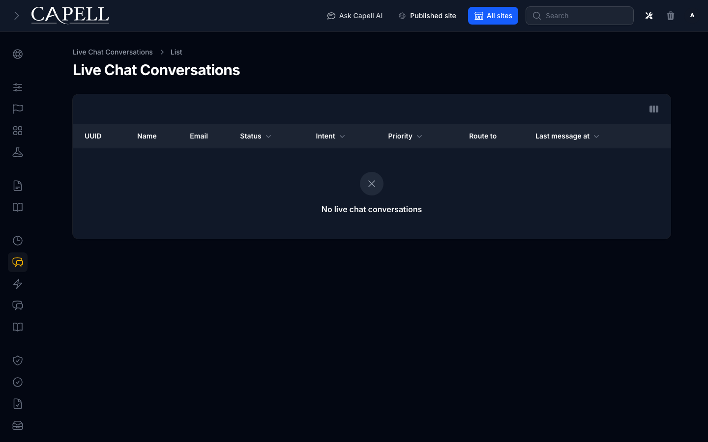 Live Chat conversation detail with transcript and handoff state
