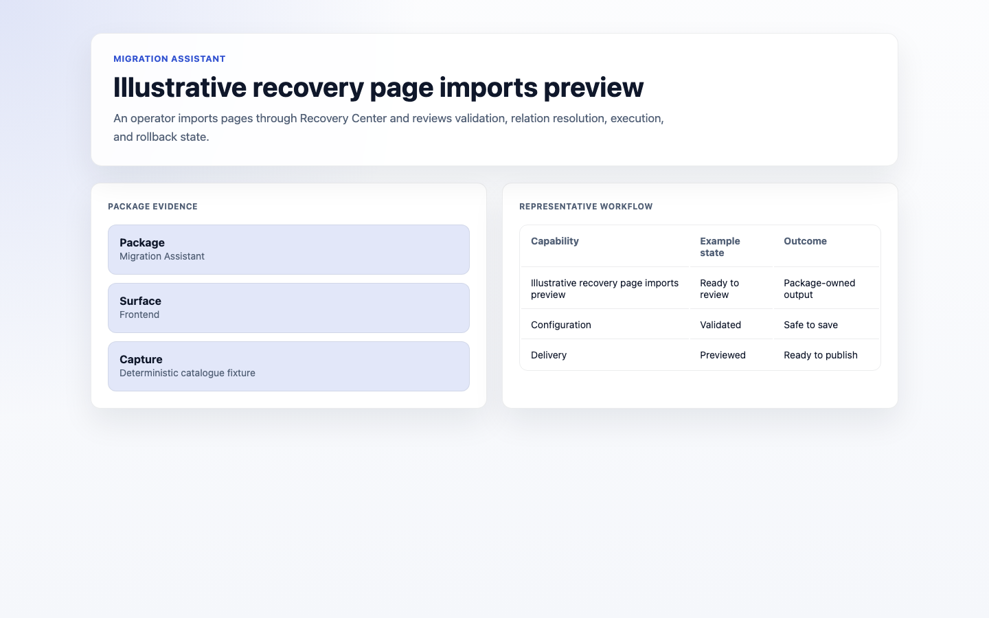 Illustrative recovery page imports preview