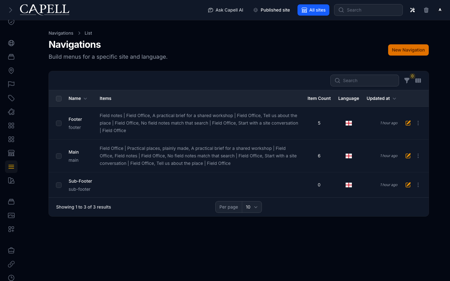 Navigation admin index