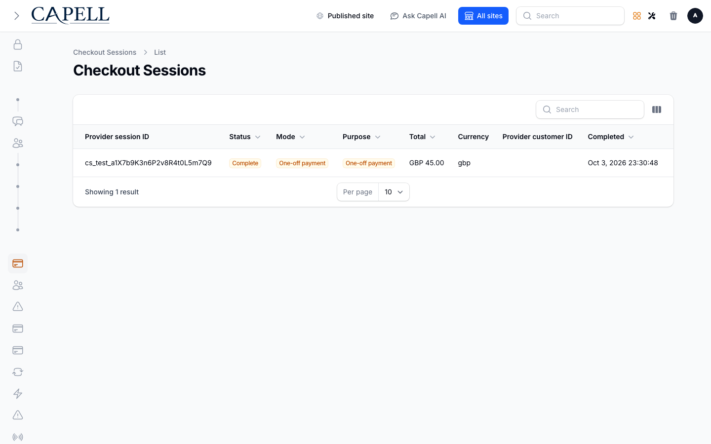 An administrator monitors checkout session status, mode, purpose, total, and completion time.