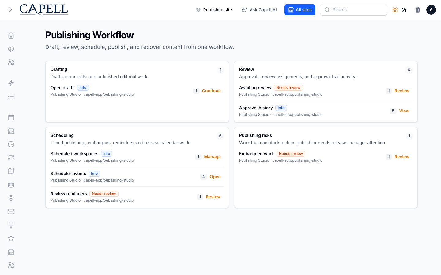 An editor reviews active drafts, review status, publish readiness, and recent workflow activity.