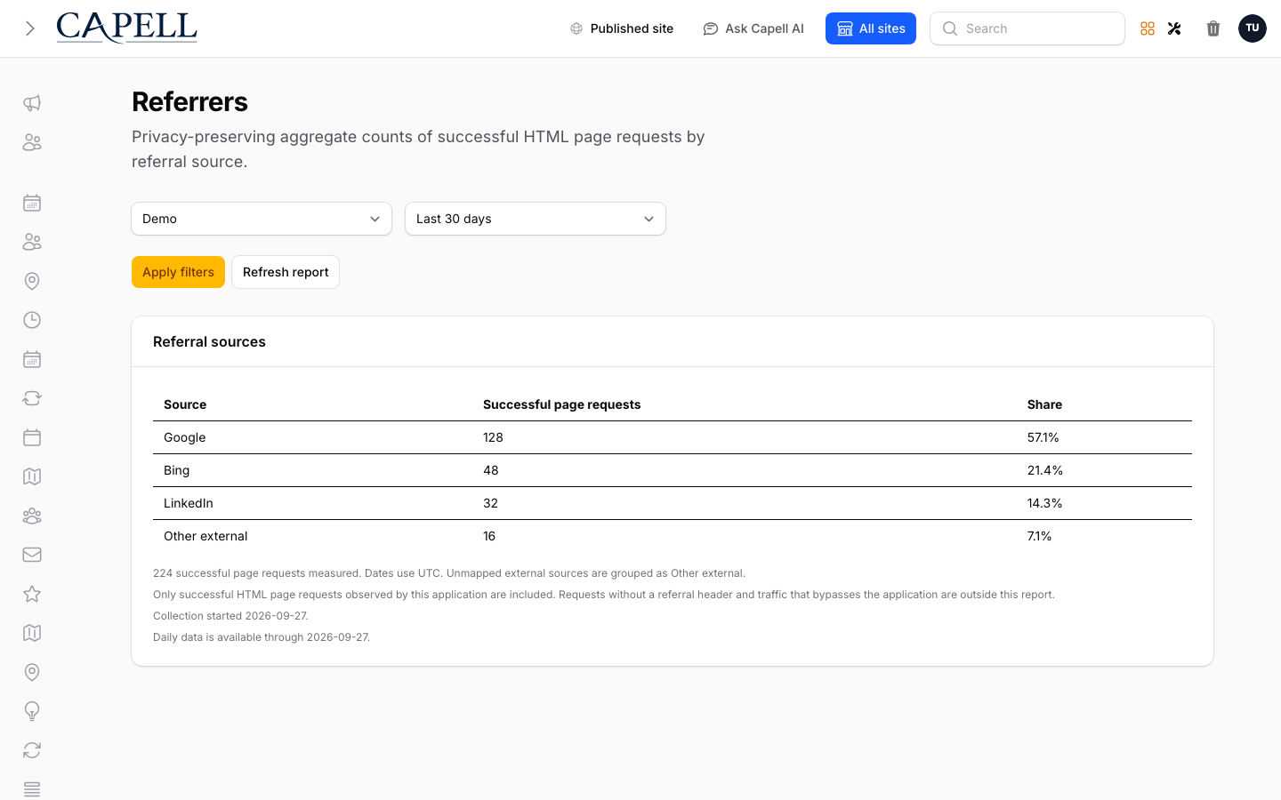 Site-scoped referral source report