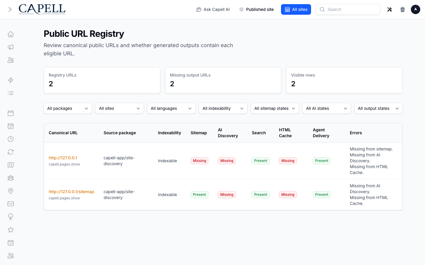 An administrator works through the public URLs that are missing from a generated output.