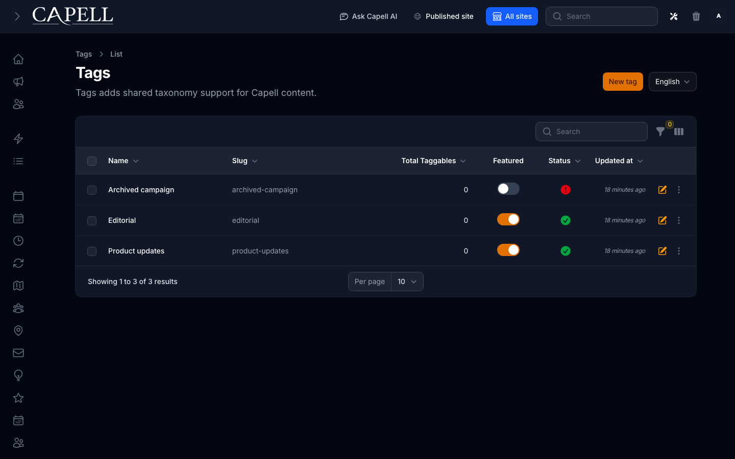 Tags admin index