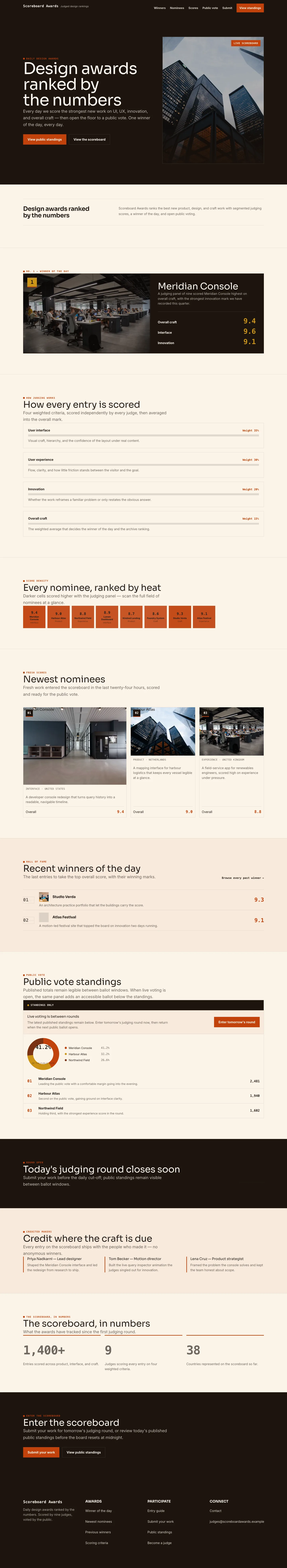 Awards Homepage