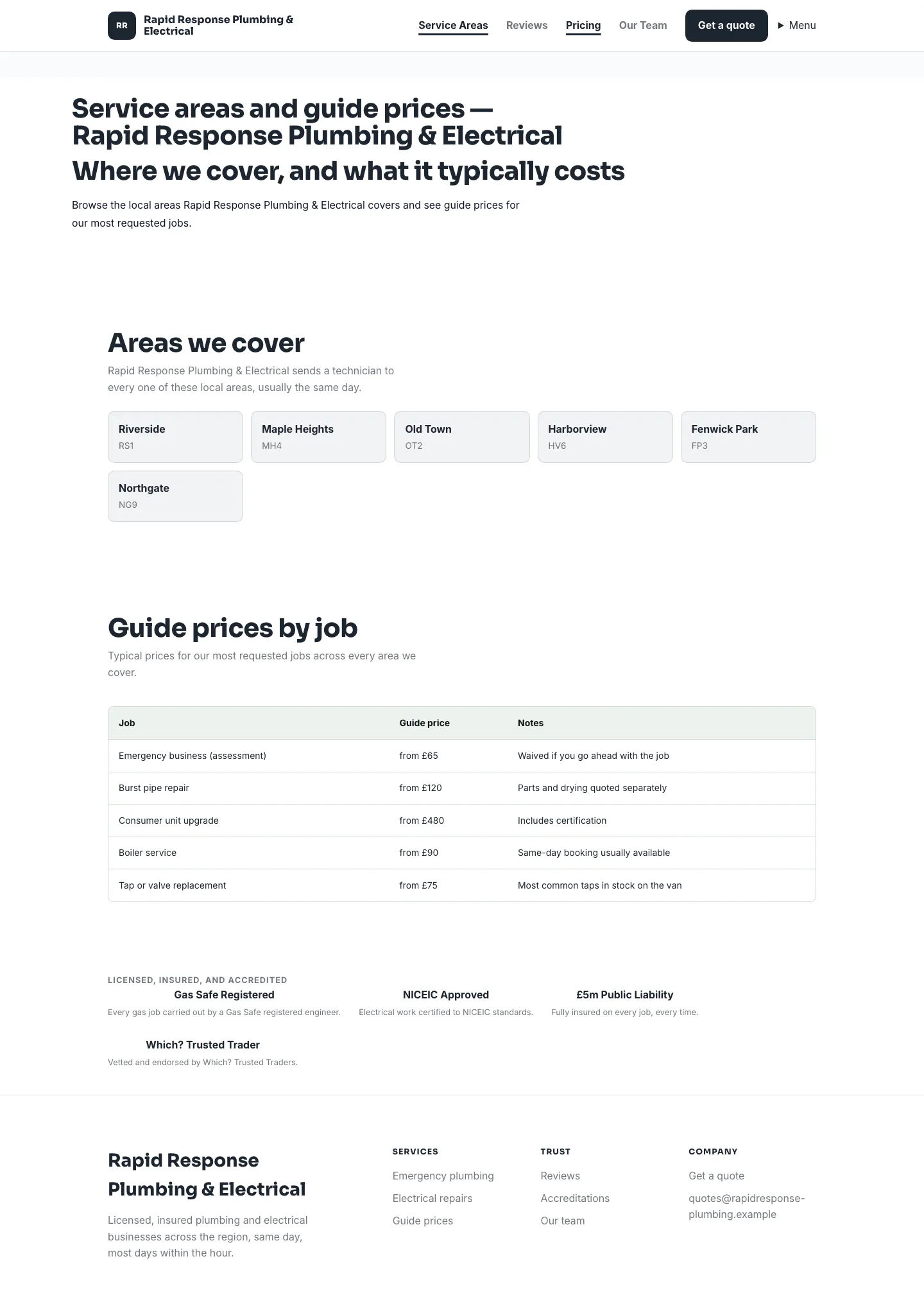 Business Directory