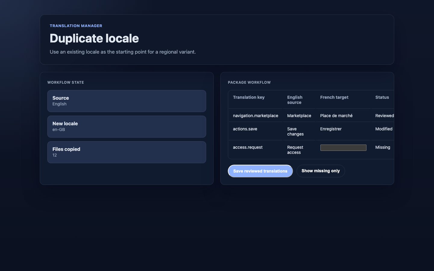 A translator opens the Duplicate locale action to copy strings from an existing locale.