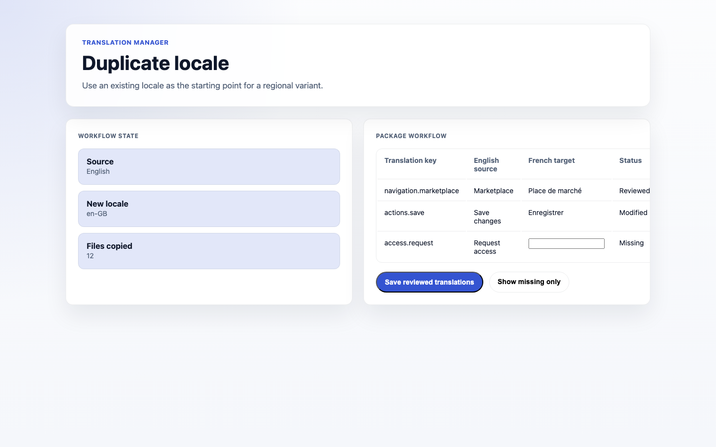 A translator opens the Duplicate locale action to copy strings from an existing locale.