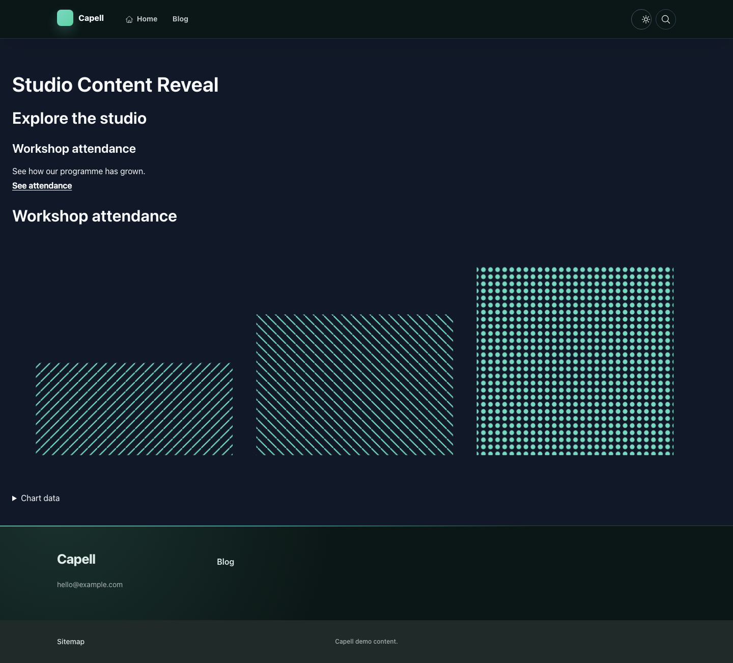 Content Reveal public output