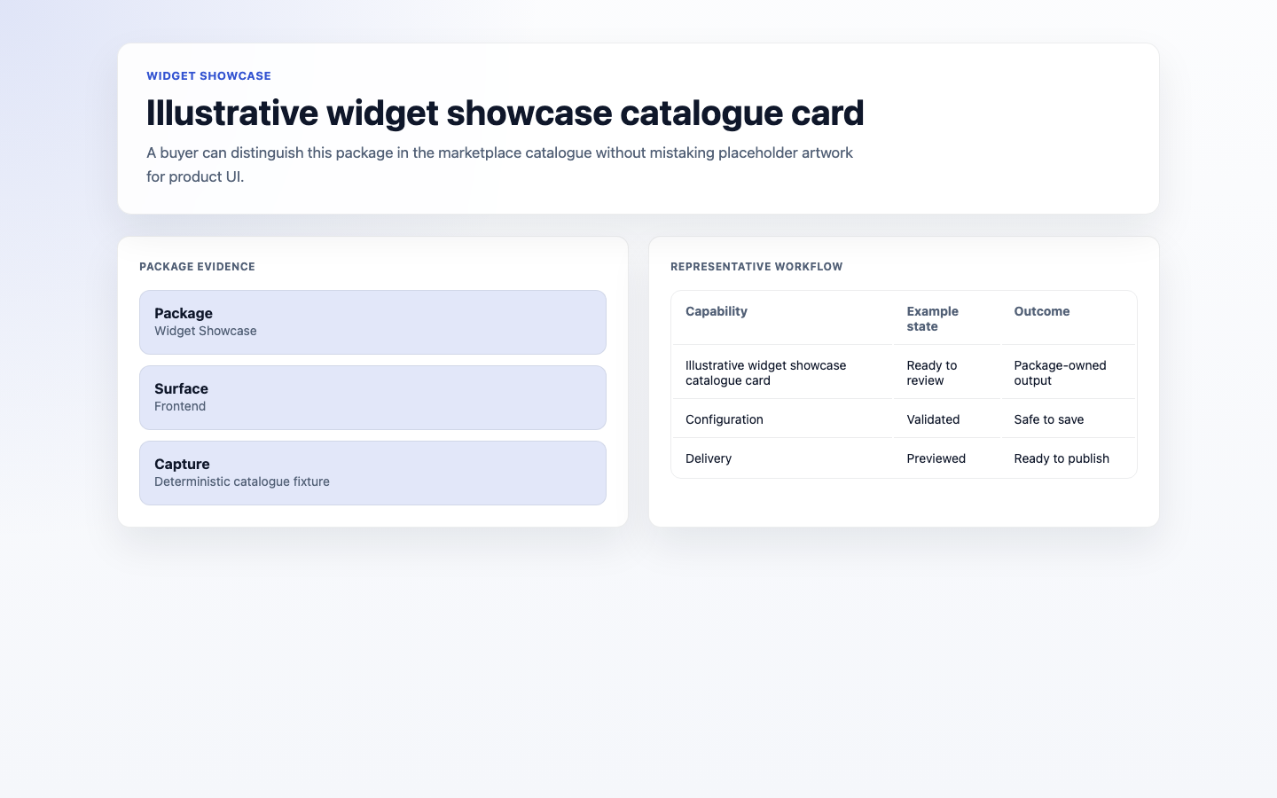 Installed widget showcase