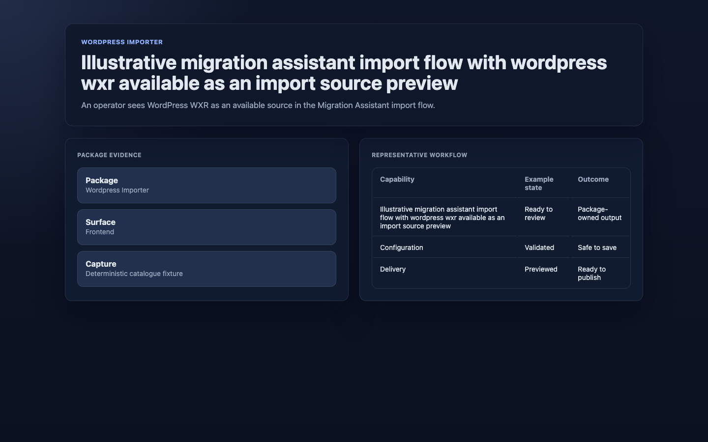 Illustrative migration assistant import flow with wordpress wxr available as an import source preview