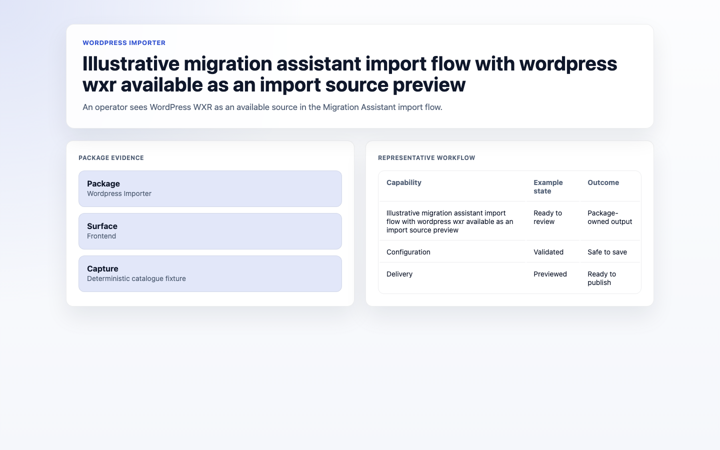 Illustrative migration assistant import flow with wordpress wxr available as an import source preview